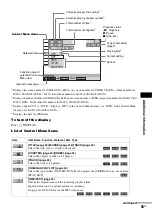 Preview for 95 page of Sony DAV-DZ150K Operating Instructions Manual