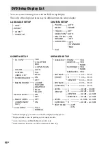 Preview for 98 page of Sony DAV-DZ150K Operating Instructions Manual