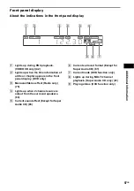 Preview for 97 page of Sony DAV-DZ200 Operating Instructions Manual