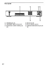 Preview for 98 page of Sony DAV-DZ200 Operating Instructions Manual