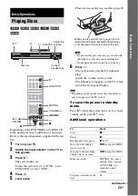 Preview for 25 page of Sony DAV-DZ210D Operating Instructions Manual