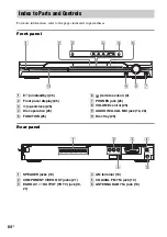 Preview for 84 page of Sony DAV-DZ210D Operating Instructions Manual