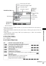 Preview for 87 page of Sony DAV-DZ210D Operating Instructions Manual