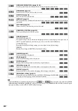 Preview for 88 page of Sony DAV-DZ210D Operating Instructions Manual