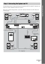 Preview for 9 page of Sony DAV-DZ230 Operating Instructions Manual