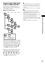 Preview for 43 page of Sony DAV-DZ230 Operating Instructions Manual