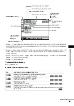 Preview for 89 page of Sony DAV-DZ230 Operating Instructions Manual