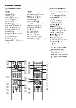 Preview for 95 page of Sony DAV-DZ230 Operating Instructions Manual