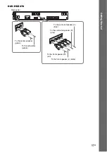 Preview for 17 page of Sony DAV-DZ270 Operating Instructions Manual