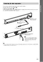 Preview for 21 page of Sony DAV-DZ290K Operating Instructions Manual