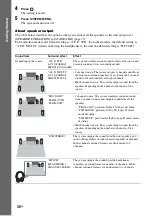 Preview for 30 page of Sony DAV-DZ290K Operating Instructions Manual