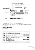 Preview for 11 page of Sony DAV-DZ300 Operating Instructions Manual