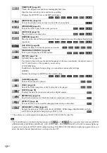 Preview for 12 page of Sony DAV-DZ300 Operating Instructions Manual