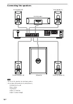 Preview for 16 page of Sony DAV-DZ300 Operating Instructions Manual