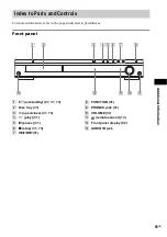 Preview for 91 page of Sony DAV-DZ300 Operating Instructions Manual