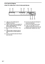 Preview for 92 page of Sony DAV-DZ300 Operating Instructions Manual