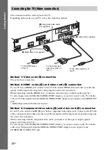 Preview for 22 page of Sony DAV-HDX587WC - Bravia Theater System Operating Instructions Manual