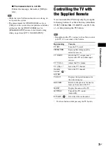 Preview for 73 page of Sony DAV-HDX587WC - Bravia Theater System Operating Instructions Manual