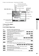 Preview for 101 page of Sony DAV-HDX587WC - Bravia Theater System Operating Instructions Manual