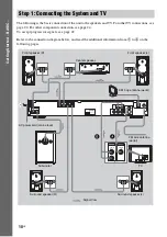 Preview for 10 page of Sony DAV-HDZ235 - Dvd Home Theater System Operating Instructions Manual