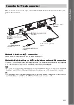 Preview for 21 page of Sony DAV-HDZ485 Operating Instructions Manual