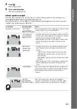 Preview for 31 page of Sony DAV-HDZ485 Operating Instructions Manual