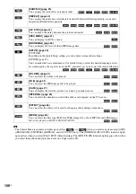 Preview for 100 page of Sony DAV-HDZ485 Operating Instructions Manual