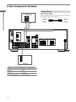 Preview for 6 page of Sony DAV-L8100 - Micro Satellite System Operating Instructions Manual