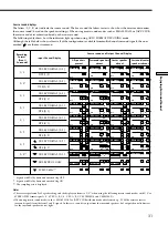 Preview for 31 page of Sony DAV-L8100 - Micro Satellite System Operating Instructions Manual