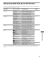 Preview for 49 page of Sony DAV-L8100 - Micro Satellite System Operating Instructions Manual