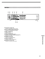 Preview for 65 page of Sony DAV-S300 - Dvd Dream System Operating Instructionsa