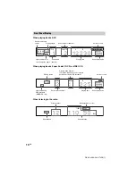 Preview for 10 page of Sony DAV-S400 Operating Instructions Manual