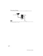 Preview for 20 page of Sony DAV-S400 Operating Instructions Manual