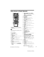 Preview for 80 page of Sony DAV-S400 Operating Instructions Manual