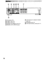 Preview for 12 page of Sony DAV-S500 - Compact Av System Operating Instructions Manual