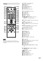 Preview for 13 page of Sony DAV-S550 Operating Instructions Manual