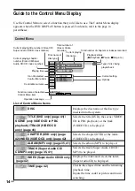 Preview for 14 page of Sony DAV-S550 Operating Instructions Manual