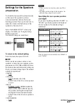 Preview for 69 page of Sony DAV-S550 Operating Instructions Manual