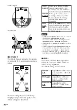 Preview for 70 page of Sony DAV-S550 Operating Instructions Manual