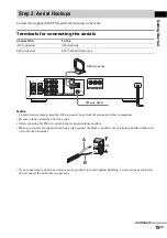 Preview for 15 page of Sony DAV-SA30 Operating Instructions Manual