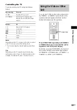 Preview for 53 page of Sony DAV-SA30 Operating Instructions Manual