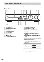 Preview for 72 page of Sony DAV-SA30 Operating Instructions Manual