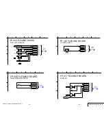 Preview for 36 page of Sony DCR-DVD105 Nero Express 6 Service Manual