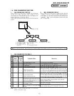 Preview for 9 page of Sony DCR-DVD201 Service Manual