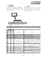 Preview for 12 page of Sony DCR-DVD201 Service Manual