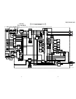 Preview for 22 page of Sony DCR-DVD201 Service Manual