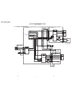 Preview for 23 page of Sony DCR-DVD201 Service Manual