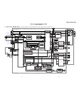 Preview for 24 page of Sony DCR-DVD201 Service Manual