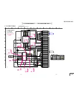 Preview for 35 page of Sony DCR-DVD201 Service Manual