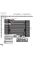 Preview for 36 page of Sony DCR-DVD201 Service Manual